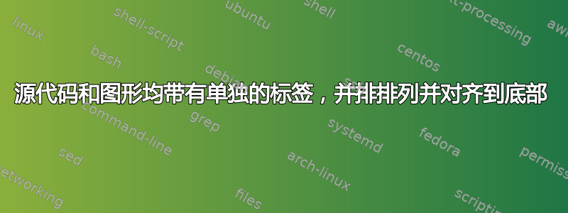 源代码和图形均带有单独的标签，并排排列并对齐到底部