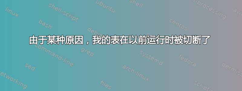 由于某种原因，我的表在以前运行时被切断了