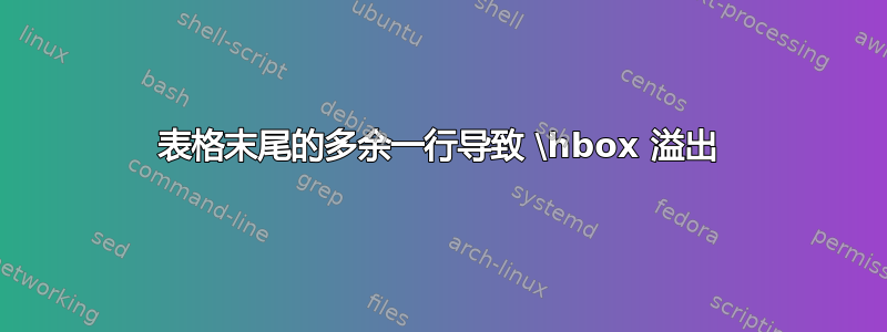 表格末尾的多余一行导致 \hbox 溢出