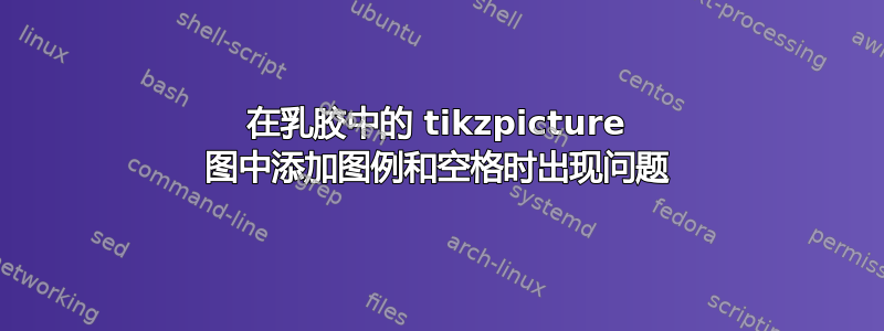 在乳胶中的 tikzpicture 图中添加图例和空格时出现问题