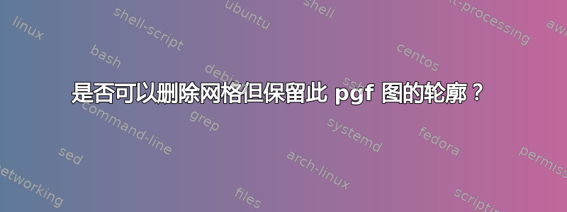 是否可以删除网格但保留此 pgf 图的轮廓？