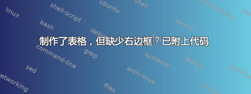 制作了表格，但缺少右边框？已附上代码