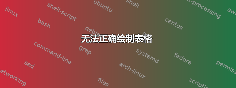 无法正确绘制表格