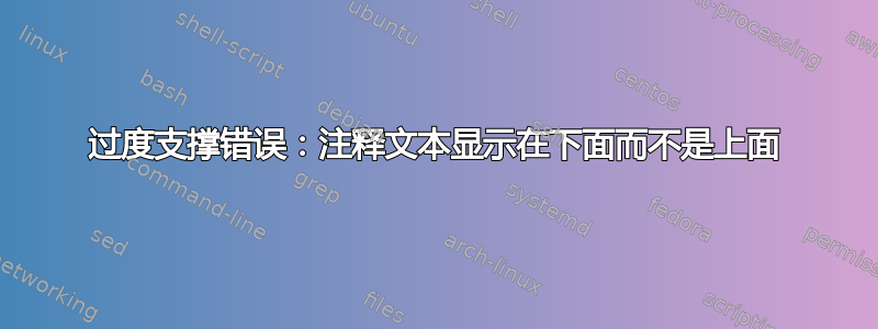 过度支撑错误：注释文本显示在下面而不是上面