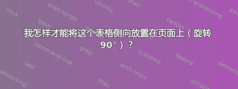 我怎样才能将这个表格侧向放置在页面上（旋转 90°）？