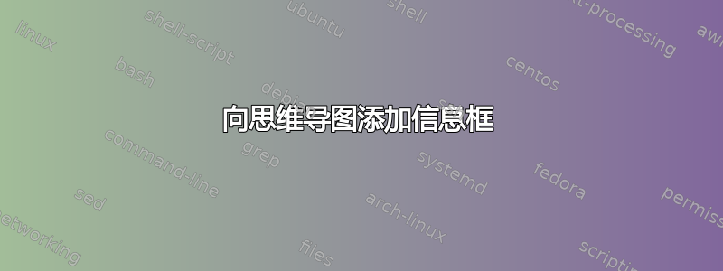 向思维导图添加信息框