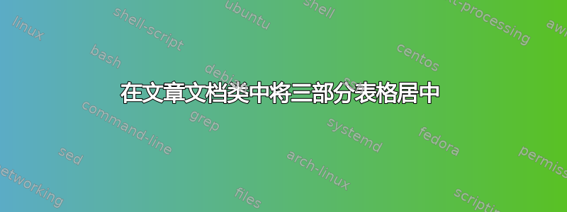 在文章文档类中将三部分表格居中