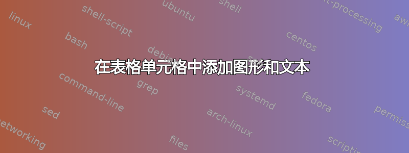 在表格单元格中添加图形和文本