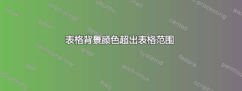 表格背景颜色超出表格范围