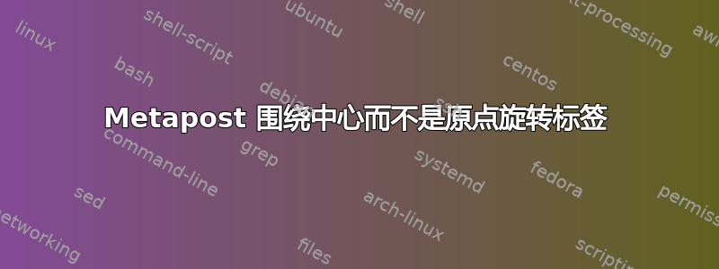 Metapost 围绕中心而不是原点旋转标签