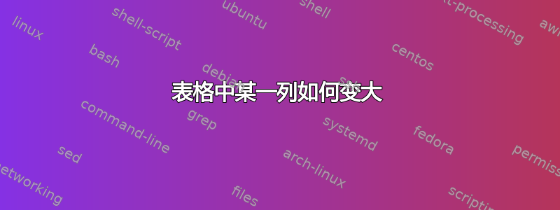 表格中某一列如何变大