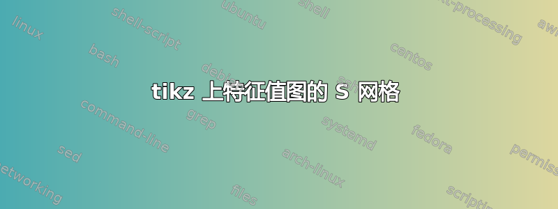 tikz 上特征值图的 S 网格