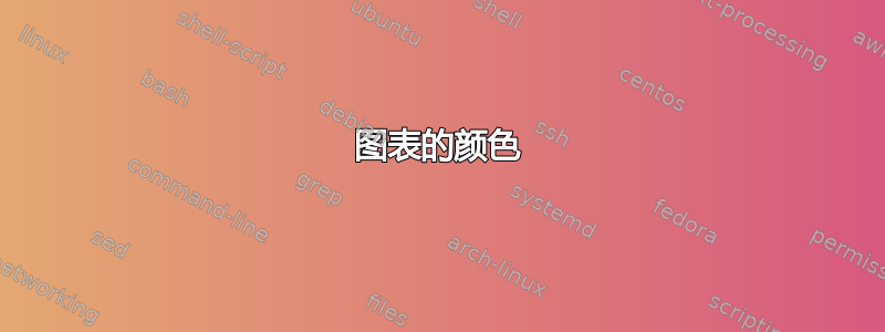 图表的颜色