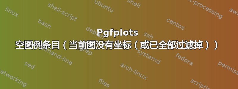 Pgfplots 空图例条目（当前图没有坐标（或已全部过滤掉））