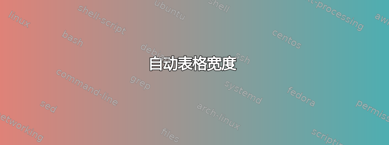 自动表格宽度