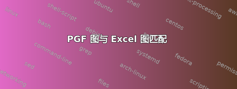 PGF 图与 Excel 图匹配