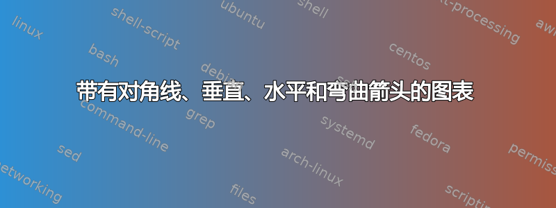 带有对角线、垂直、水平和弯曲箭头的图表