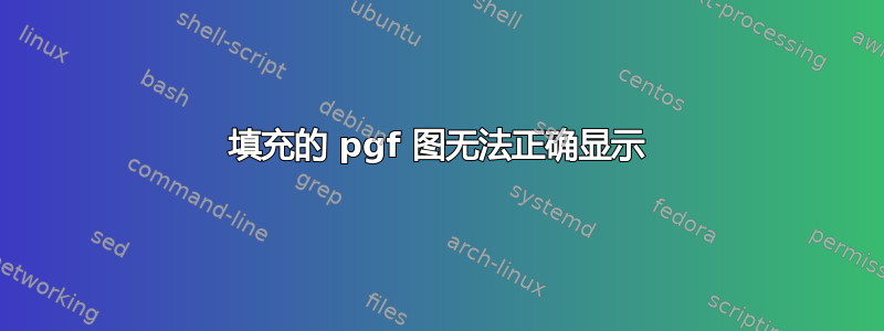 填充的 pgf 图无法正确显示