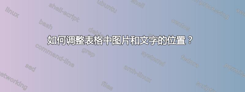 如何调整表格中图片和文字的位置？