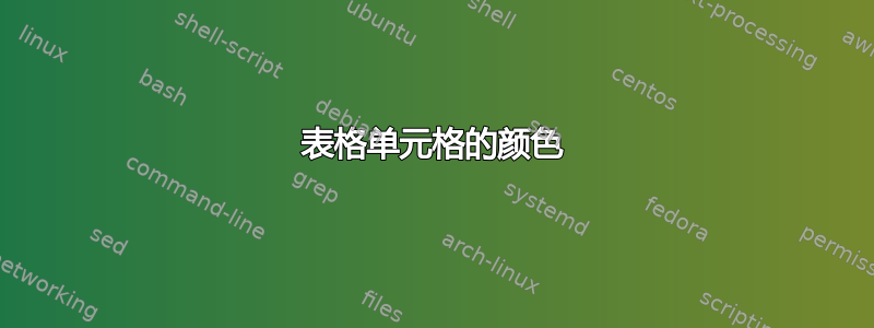 表格单元格的颜色