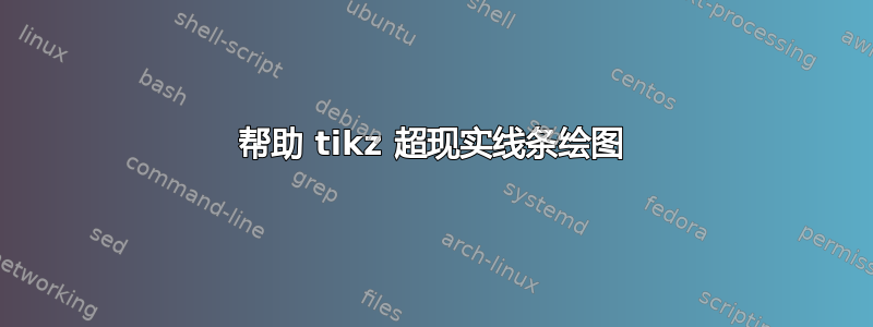 帮助 tikz 超现实线条绘图