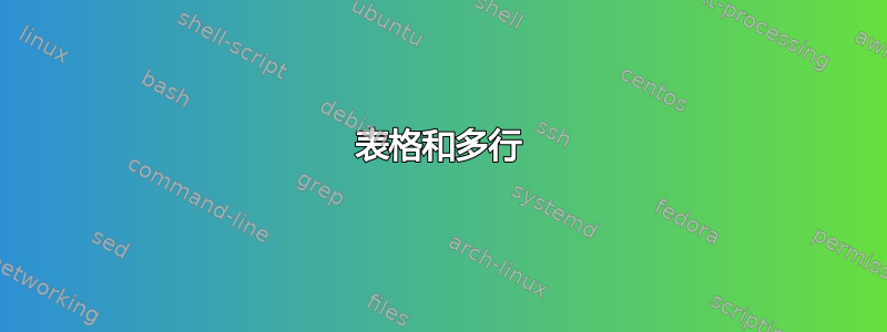 表格和多行