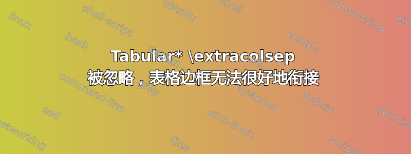 Tabular* \extracolsep 被忽略，表格边框无法很好地衔接