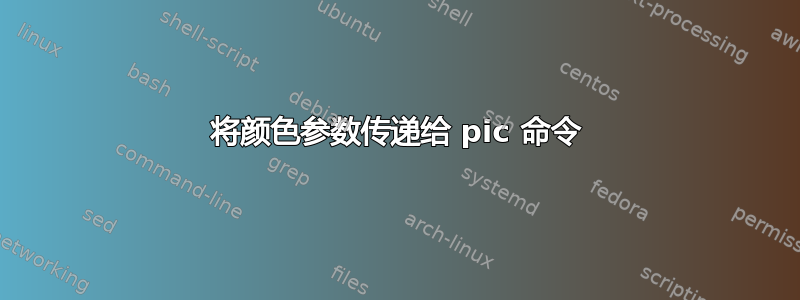 将颜色参数传递给 pic 命令