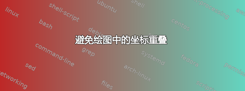 避免绘图中的坐标重叠