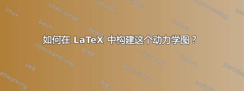 如何在 LaTeX 中构建这个动力学图？