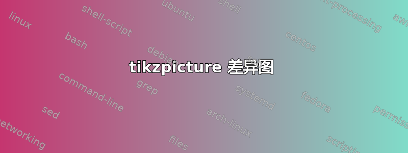 tikzpicture 差异图