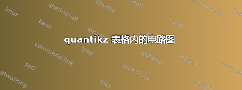 quantikz 表格内的电路图