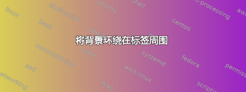 将背景环绕在标签周围