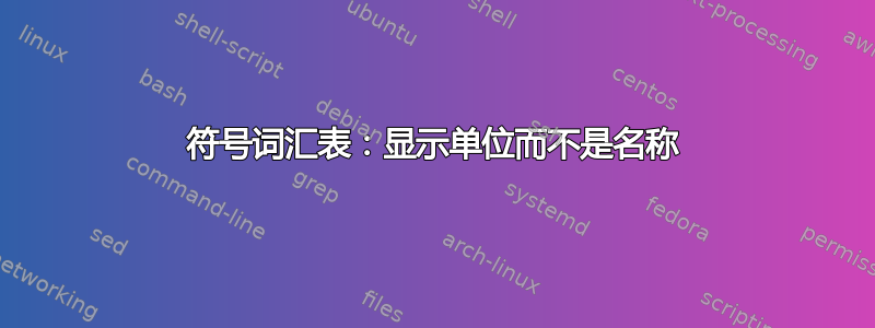 符号词汇表：显示单位而不是名称