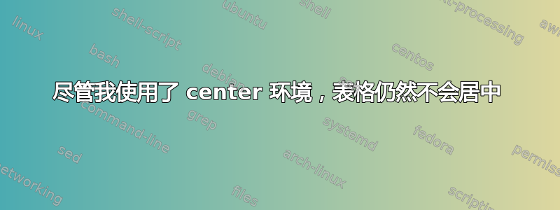 尽管我使用了 center 环境，表格仍然不会居中