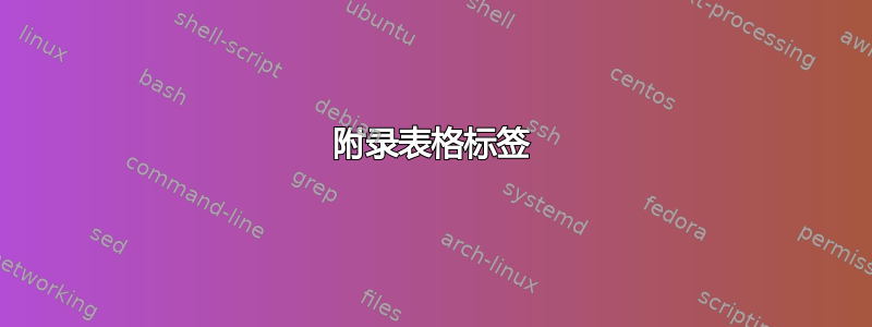 附录表格标签