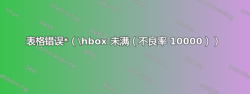 表格错误*（\hbox 未满（不良率 10000））