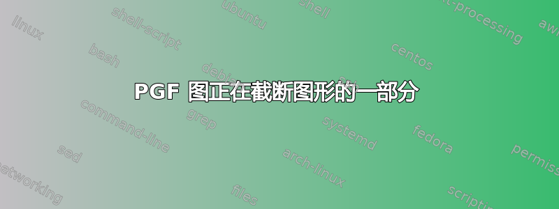 PGF 图正在截断图形的一部分