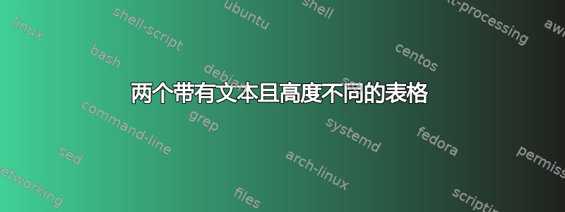 两个带有文本且高度不同的表格