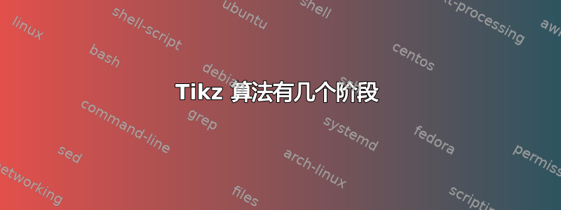 Tikz 算法有几个阶段