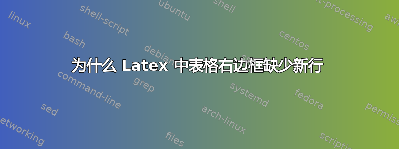 为什么 Latex 中表格右边框缺少新行