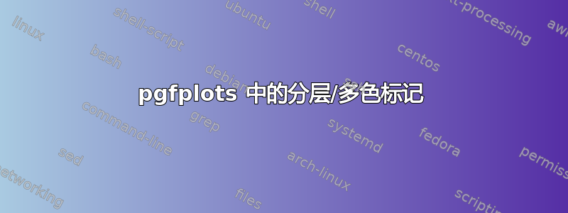 pgfplots 中的分层/多色标记