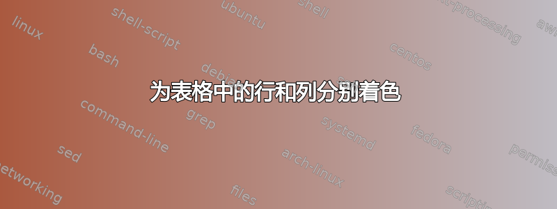 为表格中的行和列分别着色