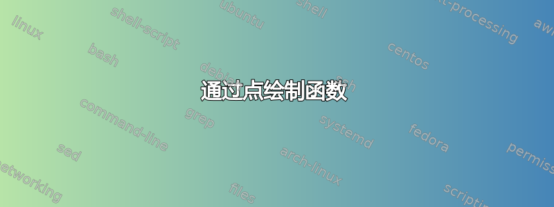 通过点绘制函数