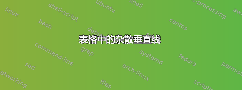 表格中的杂散垂直线