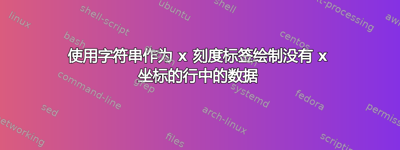 使用字符串作为 x 刻度标签绘制没有 x 坐标的行中的数据