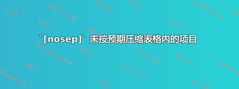 `[nosep]` 未按预期压缩表格内的项目