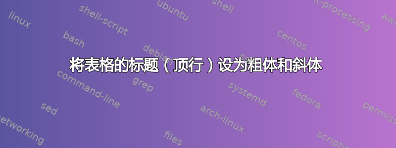 将表格的标题（顶行）设为粗体和斜体