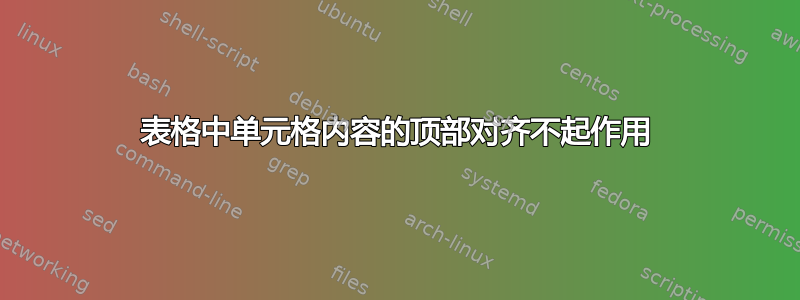 表格中单元格内容的顶部对齐不起作用