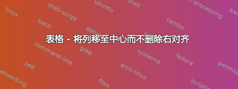 表格 - 将列移至中心而不删除右对齐